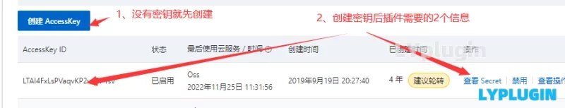 1、OSS對象存儲，阿里云密鑰與oss空間設置說明 - 老陽插件